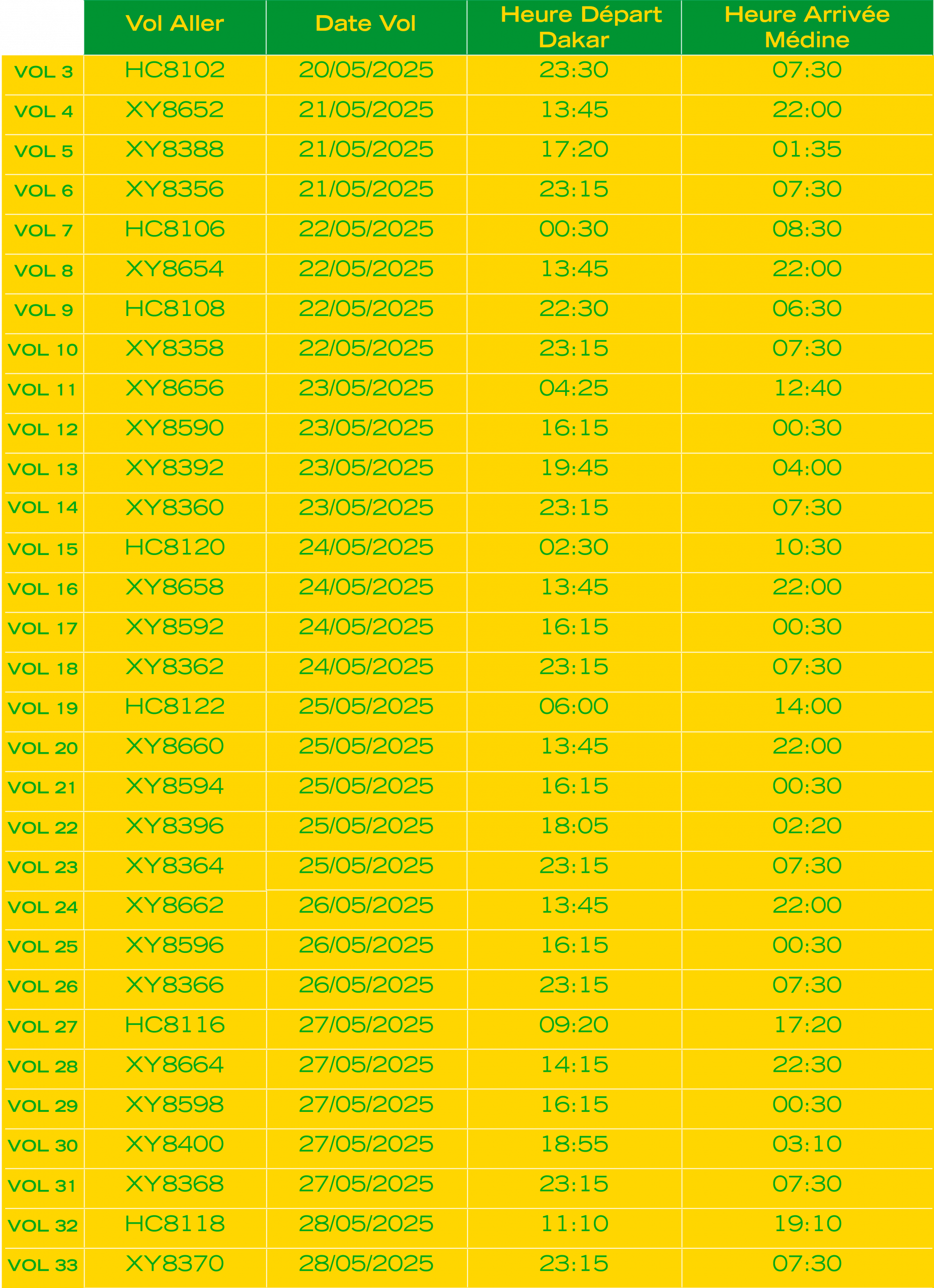 TABLEAU_HAJJ_21.05